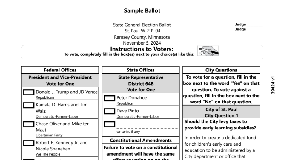 Breaking Down the 2024 Ballot Measures Community Reporter