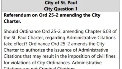 Ballot Question whether to approve Administrative Citations in the 2025 election.