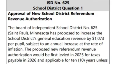 Full Text of the 2025 SPPS Referendum to approve $37 million annually over the next 10 years.