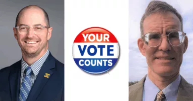 Administrative Citations are on the 2025 ballot, with support being organized by Matt Privratsky, left, and opposition lead by Peter Butler, right.