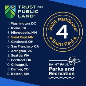 St. Paul, Minneapolis rank among nation’s top park systems in 2026 ParkScore index